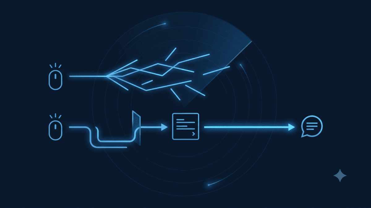 Lead filtering concept: a click without a filter generates scattered traffic, whereas a click that goes through a form creates a direct, qualified path to the chat.